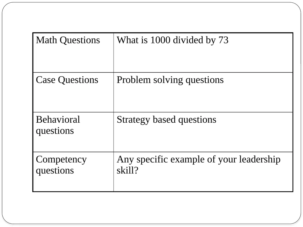 Interview Collected and Compiled by Dr.S.R.Nikam - slide 60 of 65