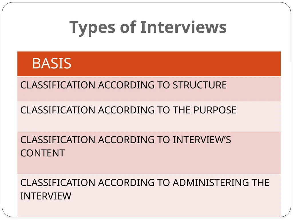 Interview Collected and Compiled by Dr.S.R.Nikam - slide 9 of 65