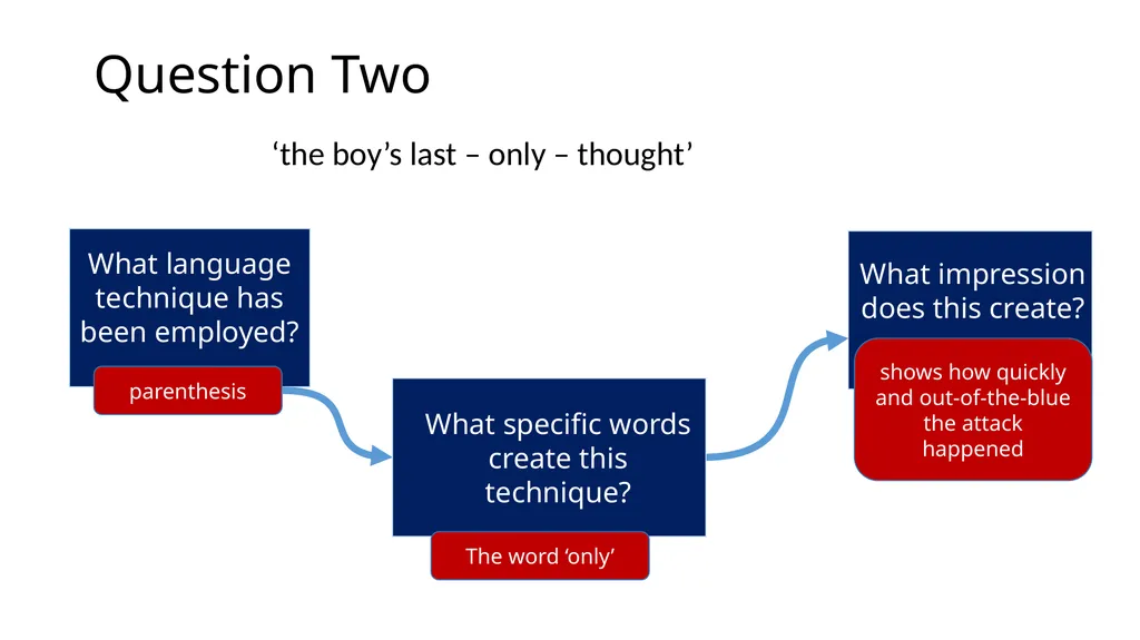 Jaws AQA English Language Paper One Practice - slide 18 of 24