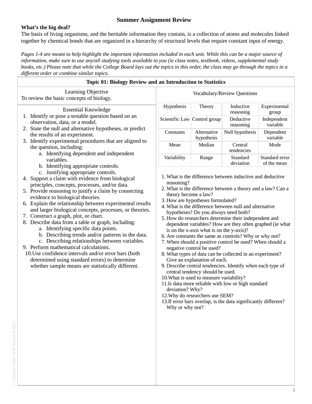‹#› Summer Assignment Review What’s the big deal? - slide 1 of 25
