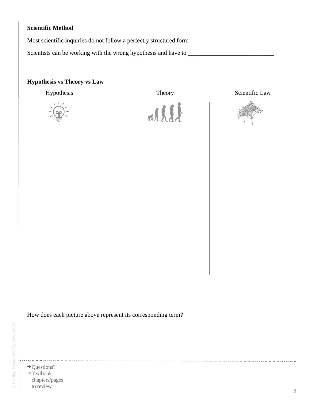 ‹#› Summer Assignment Review What’s the big deal? - slide 5 of 25