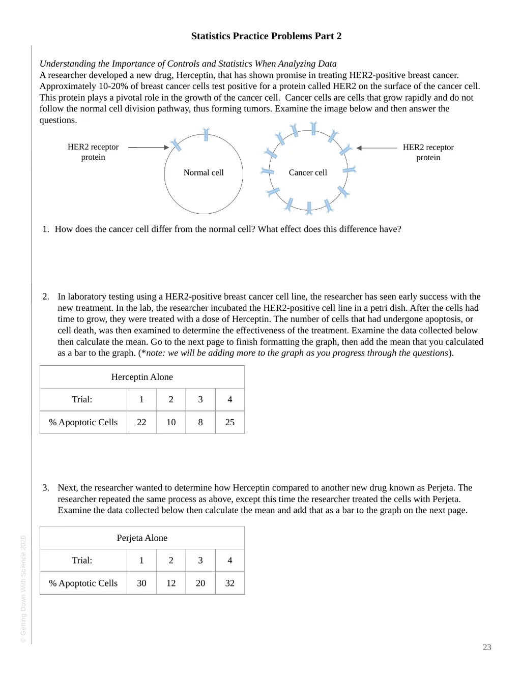 ‹#› Summer Assignment Review What’s the big deal? - slide 23 of 25