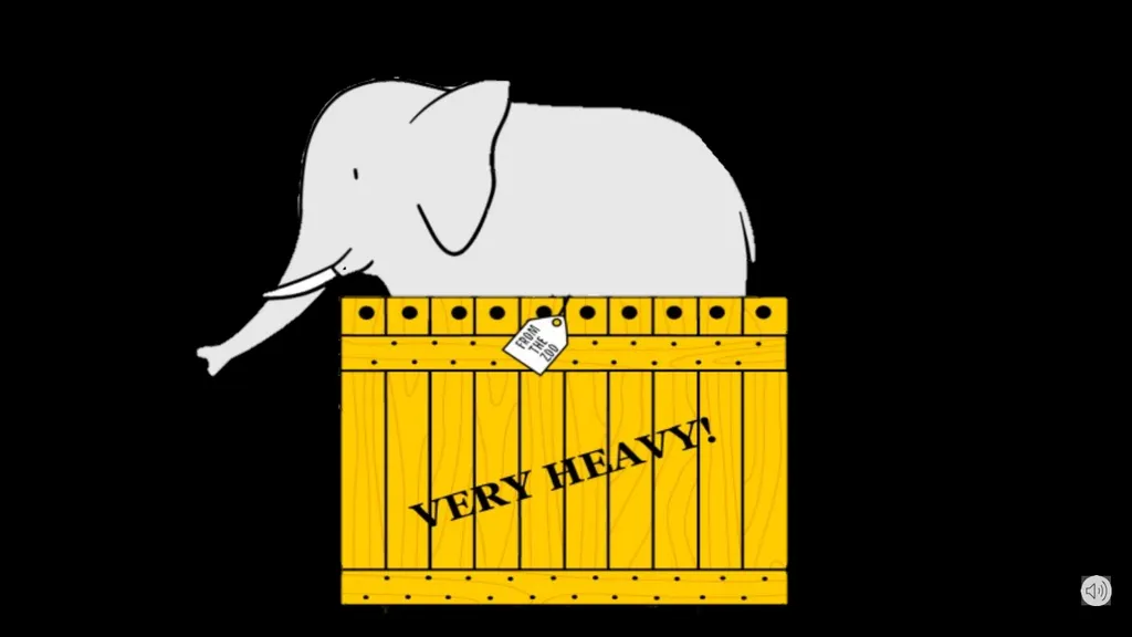 Adapted from the original text, Dear Zoo, by Rod - slide 4 of 20