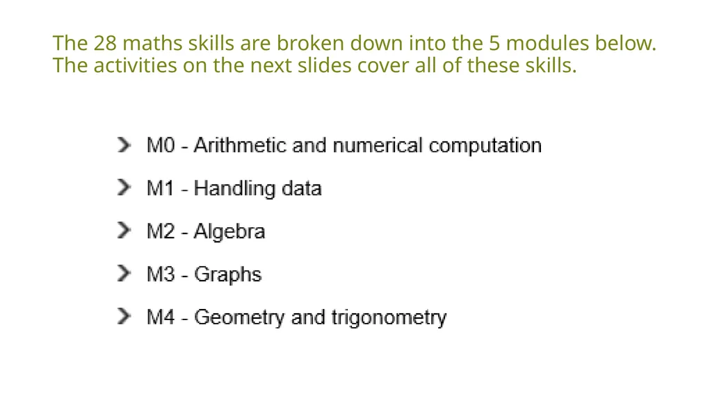 This powerpoint contains activities and resources - slide 5 of 40