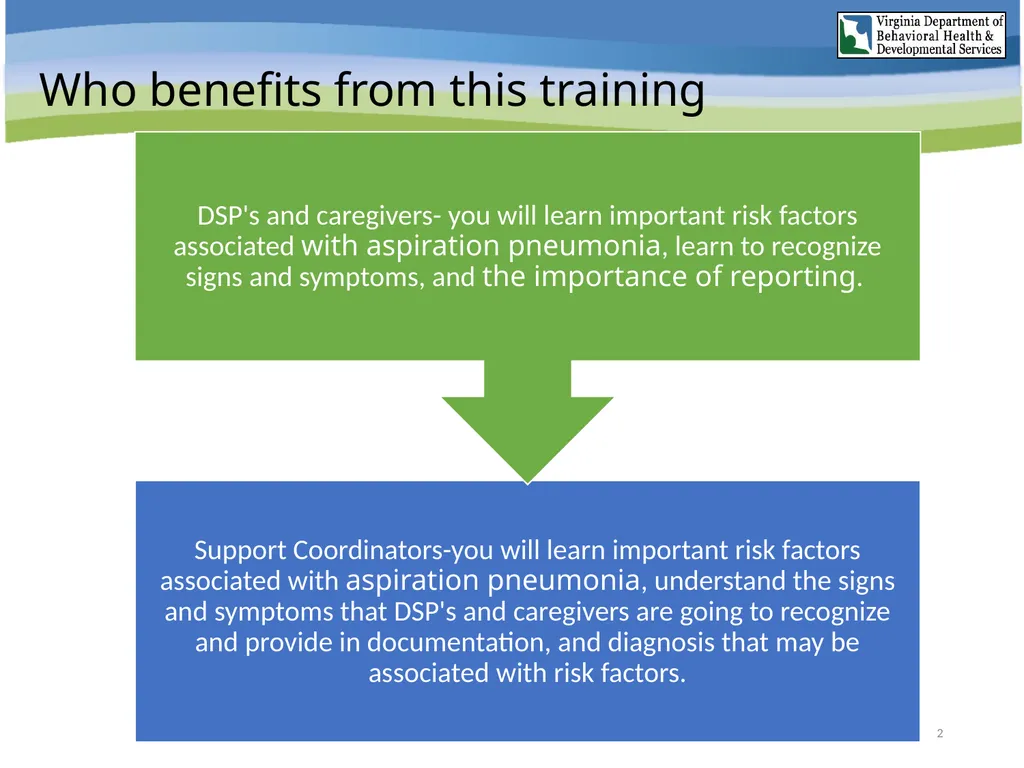 Aspiration Pneumonia Risk Awareness Training (RAT) - slide 2 of 26