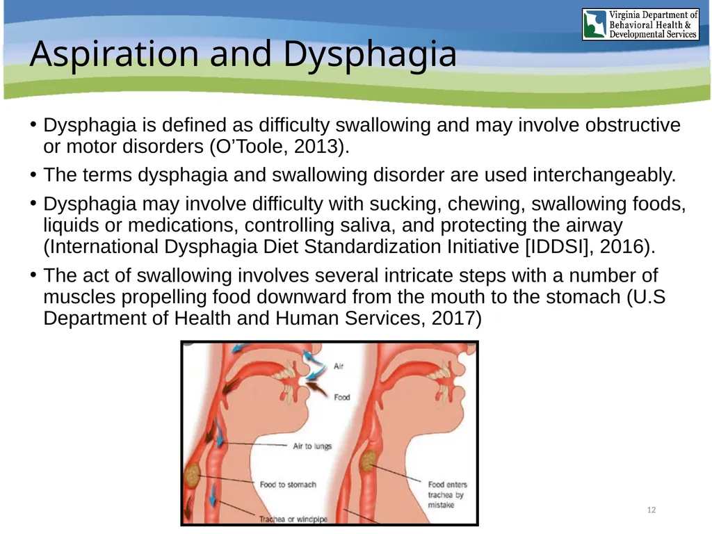 Aspiration Pneumonia Risk Awareness Training (RAT) - slide 12 of 26