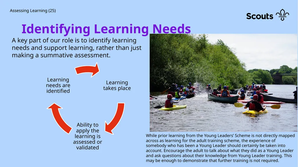 Do more. Share more. Be more. Scouts Hereford and - slide 15 of 18