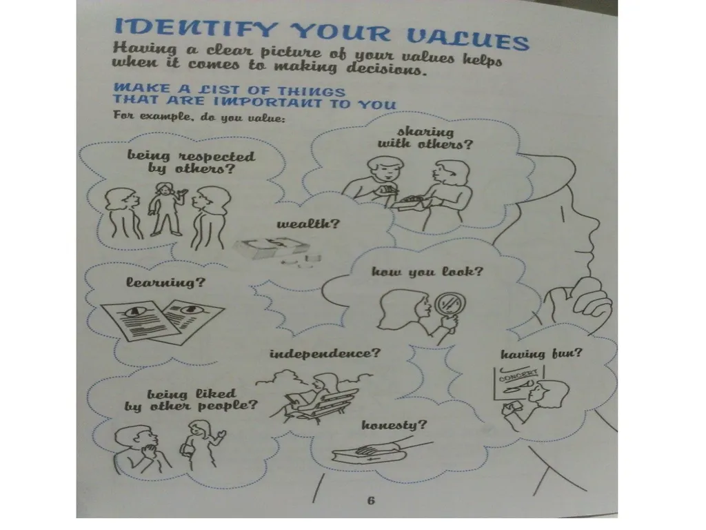 Building Relationships that are Happy, Healthy and - slide 20 of 45