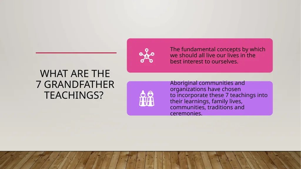 The 7 Grandfather Teachings By: Ava & Janice What - slide 2 of 12
