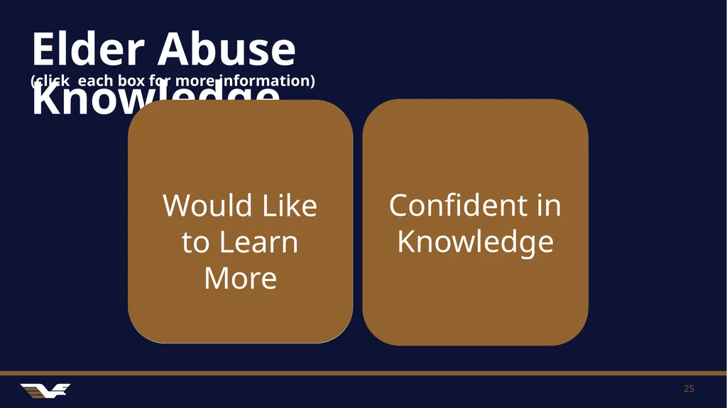 1 Introducing EAGLE: A tool for professionals - slide 25 of 39