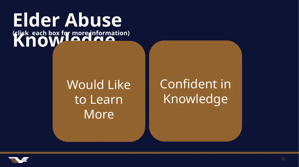 1 Introducing EAGLE: A tool for professionals - slide 32 of 39