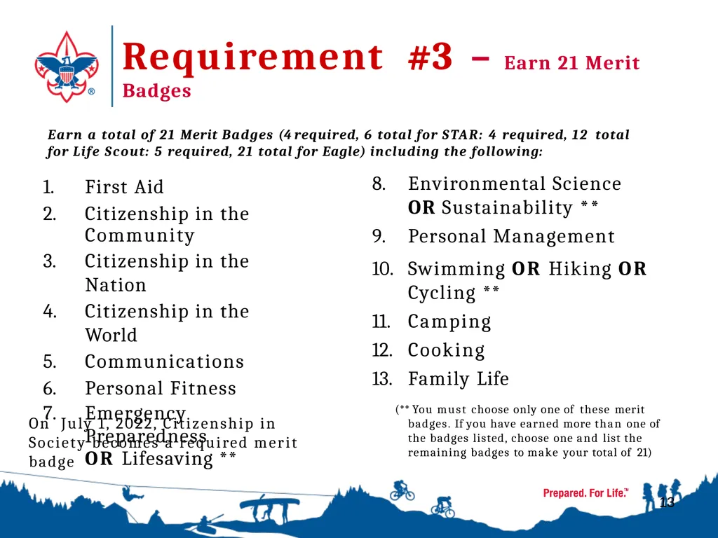 1 Life to Eagle Seminar Seaway Trails District - slide 13 of 38