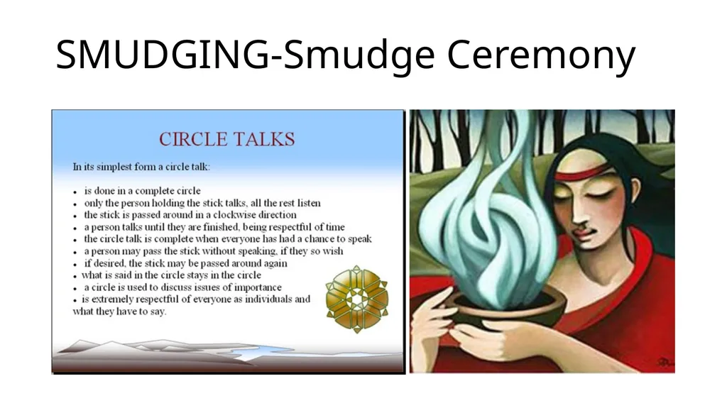 4 Sacred Medicines Medicine Wheel Teachings - slide 7 of 8