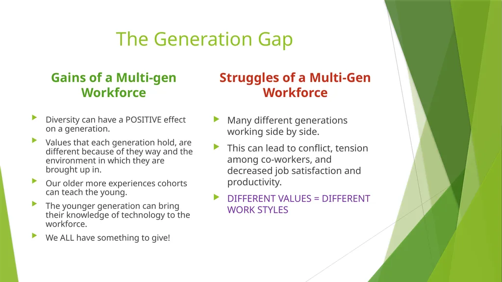 A Multigenerational Workforce Boomers, X-er’s & - slide 7 of 12