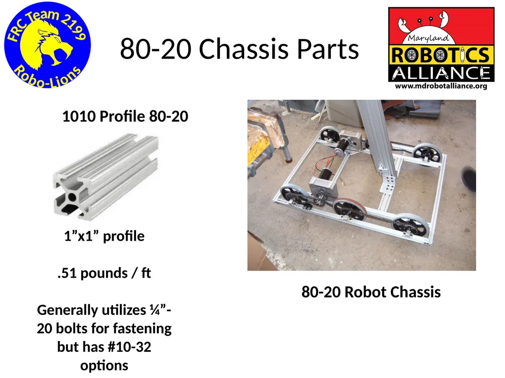 Chassis / Drive Train 101 Tom Milnes Team 2199 - slide 14 of 87