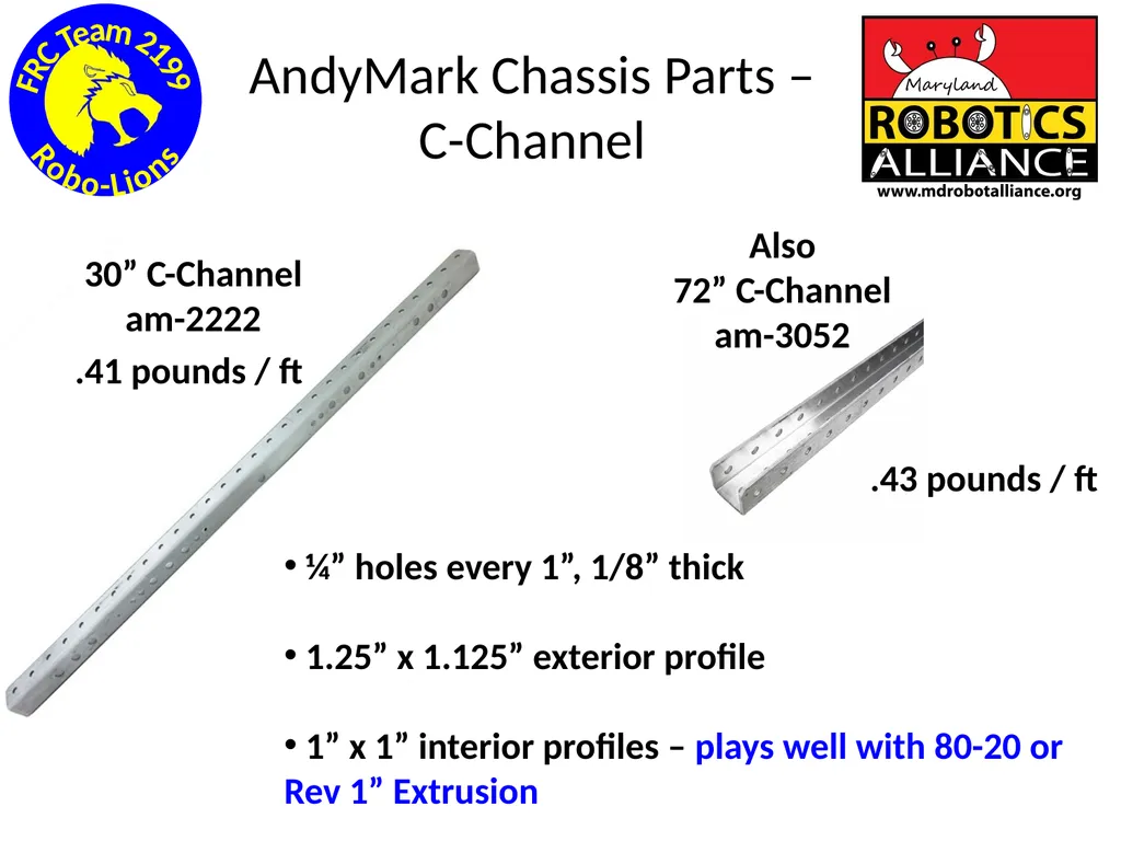 Chassis / Drive Train 101 Tom Milnes Team 2199 - slide 19 of 87