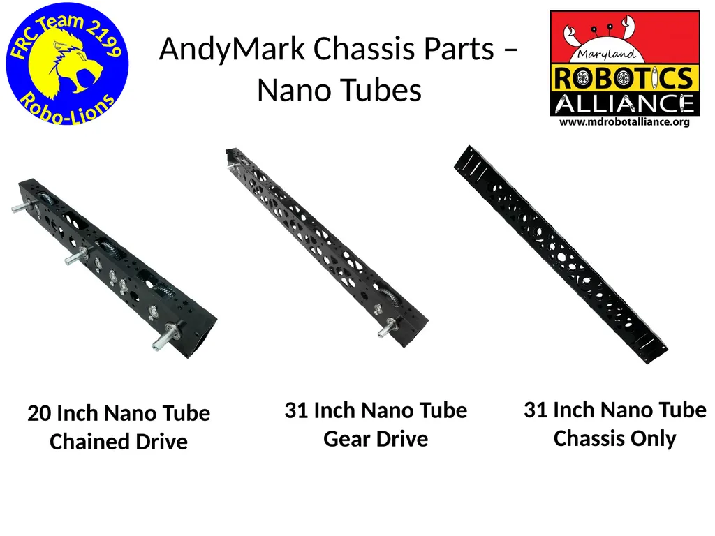 Chassis / Drive Train 101 Tom Milnes Team 2199 - slide 21 of 87