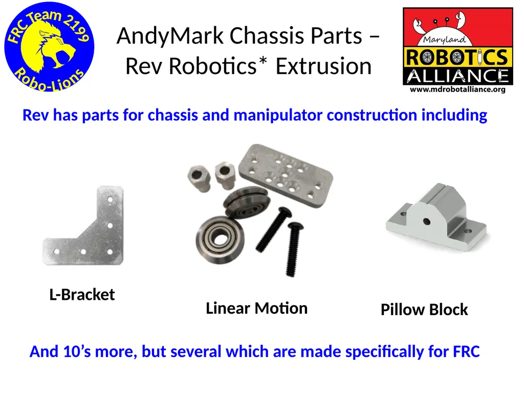 Chassis / Drive Train 101 Tom Milnes Team 2199 - slide 18 of 87