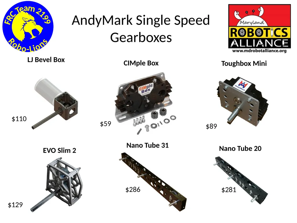 Chassis / Drive Train 101 Tom Milnes Team 2199 - slide 37 of 87