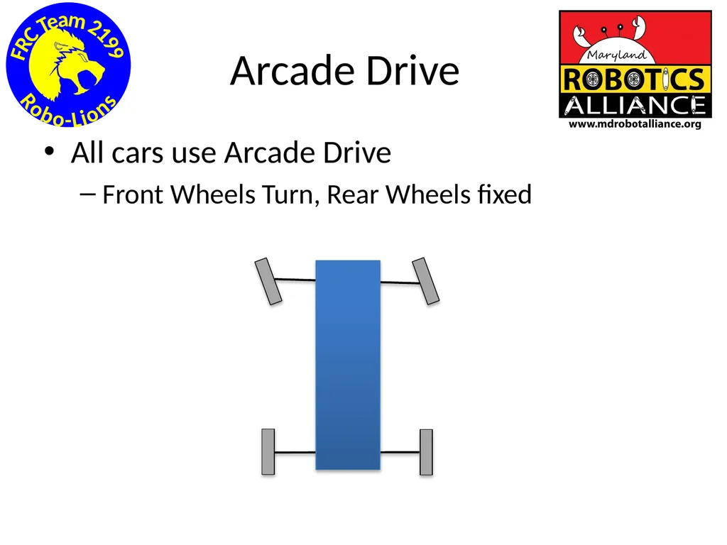 Chassis / Drive Train 101 Tom Milnes Team 2199 - slide 65 of 87
