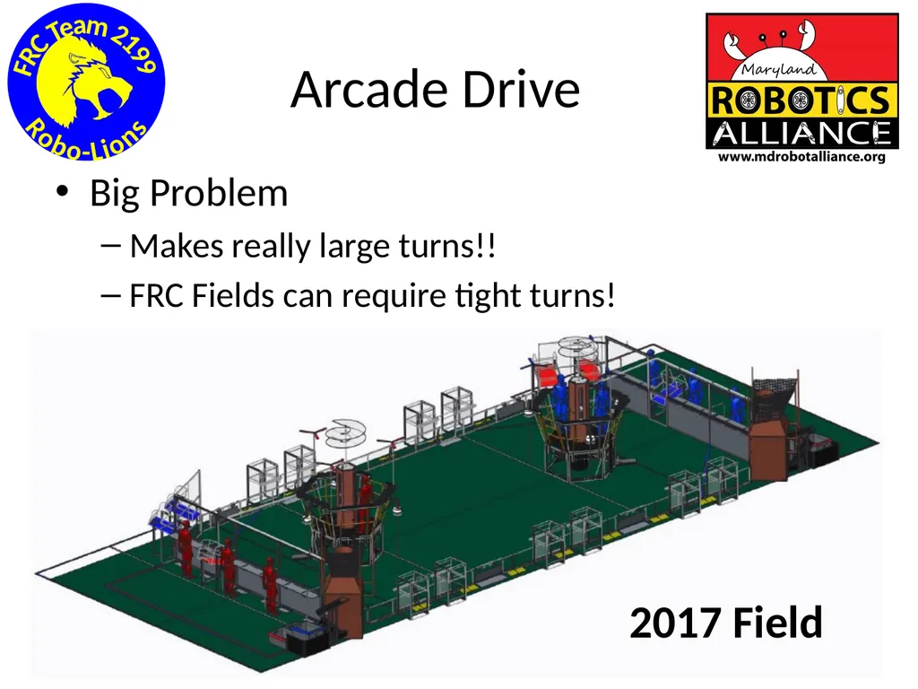 Chassis / Drive Train 101 Tom Milnes Team 2199 - slide 66 of 87