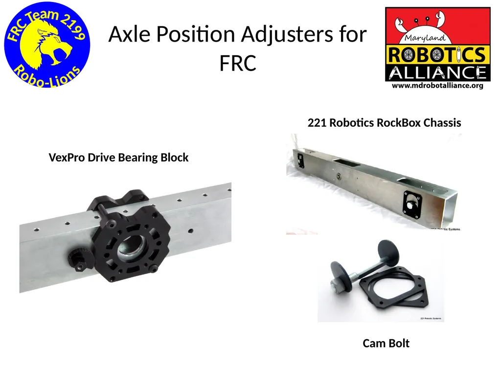 Chassis / Drive Train 101 Tom Milnes Team 2199 - slide 50 of 87