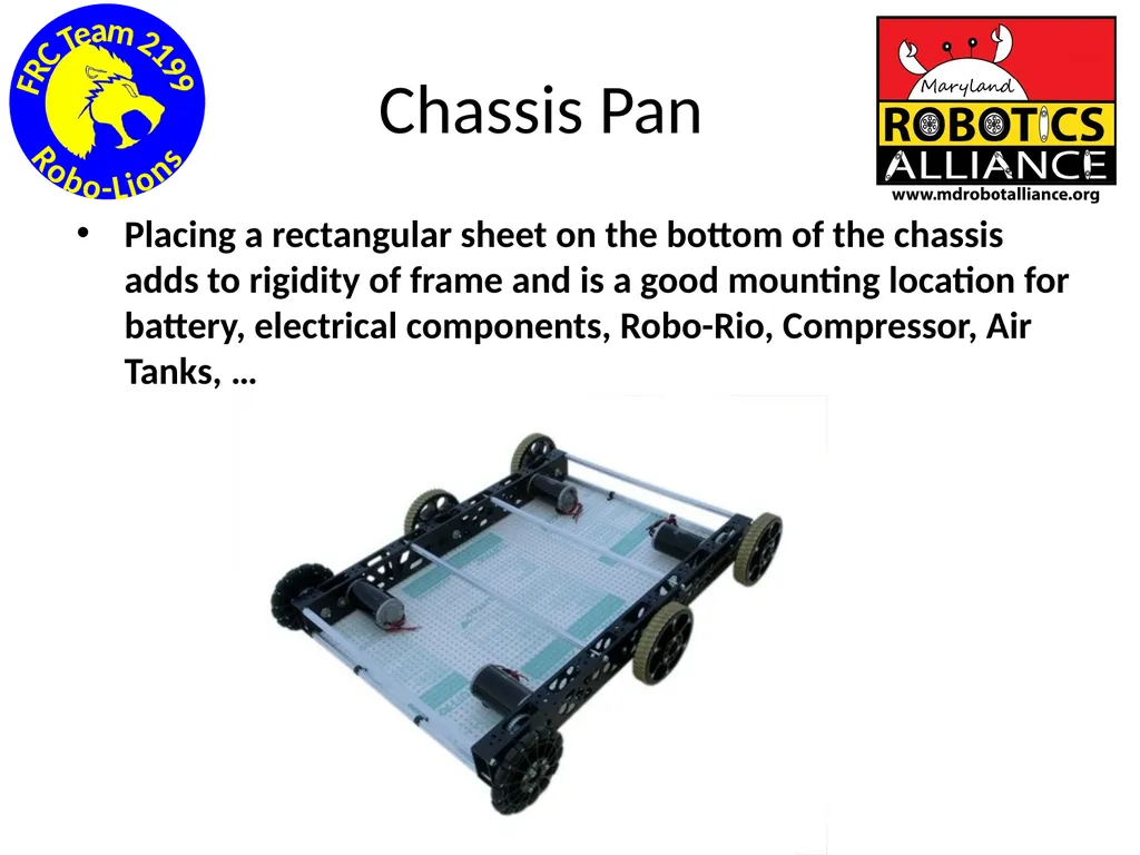 Chassis / Drive Train 101 Tom Milnes Team 2199 - slide 25 of 87
