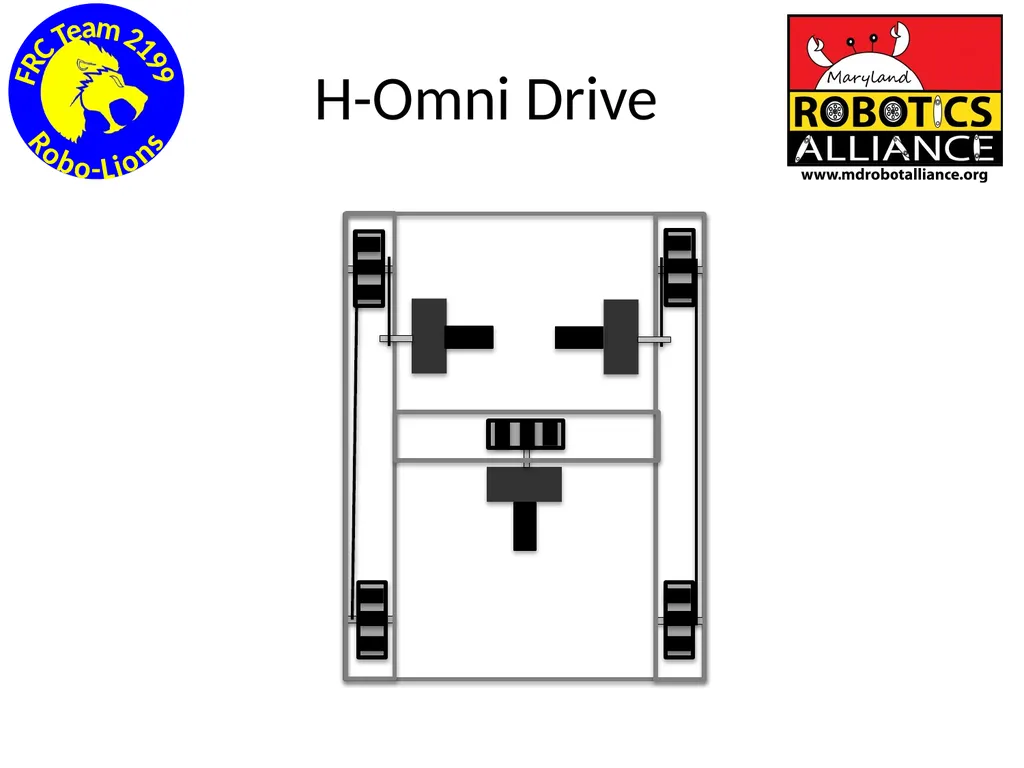 Chassis / Drive Train 101 Tom Milnes Team 2199 - slide 77 of 87