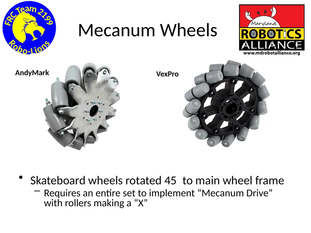 Chassis / Drive Train 101 Tom Milnes Team 2199 - slide 59 of 87