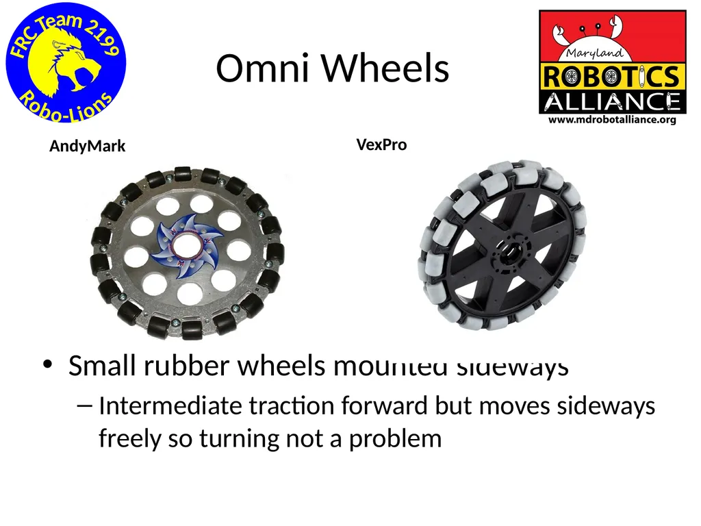 Chassis / Drive Train 101 Tom Milnes Team 2199 - slide 58 of 87