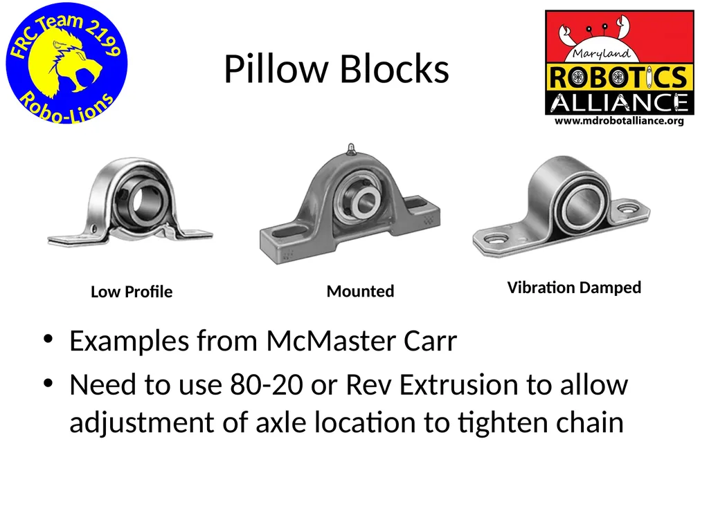 Chassis / Drive Train 101 Tom Milnes Team 2199 - slide 51 of 87