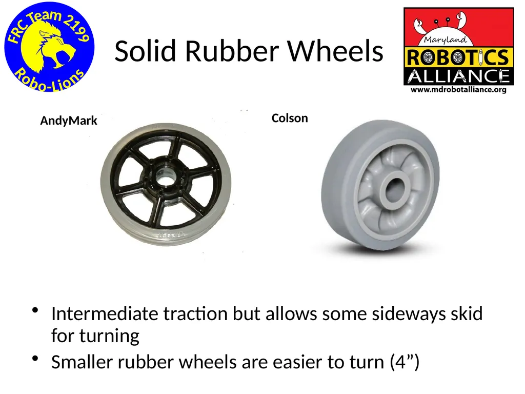 Chassis / Drive Train 101 Tom Milnes Team 2199 - slide 55 of 87