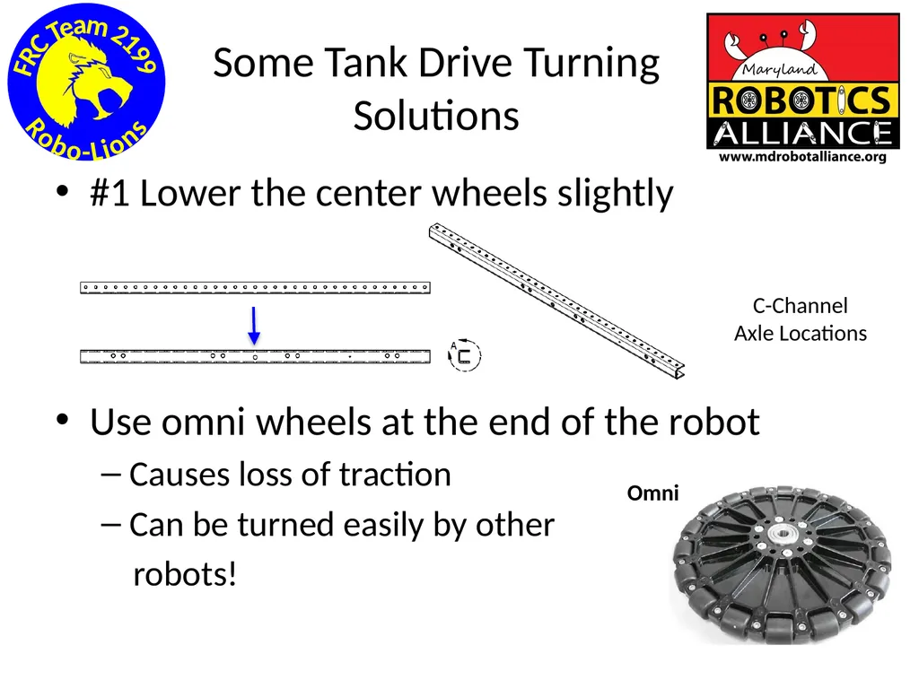 Chassis / Drive Train 101 Tom Milnes Team 2199 - slide 71 of 87