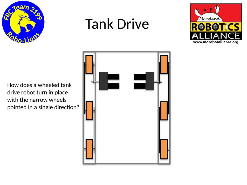 Chassis / Drive Train 101 Tom Milnes Team 2199 - slide 70 of 87