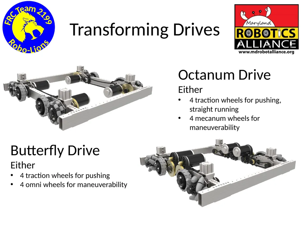 Chassis / Drive Train 101 Tom Milnes Team 2199 - slide 85 of 87