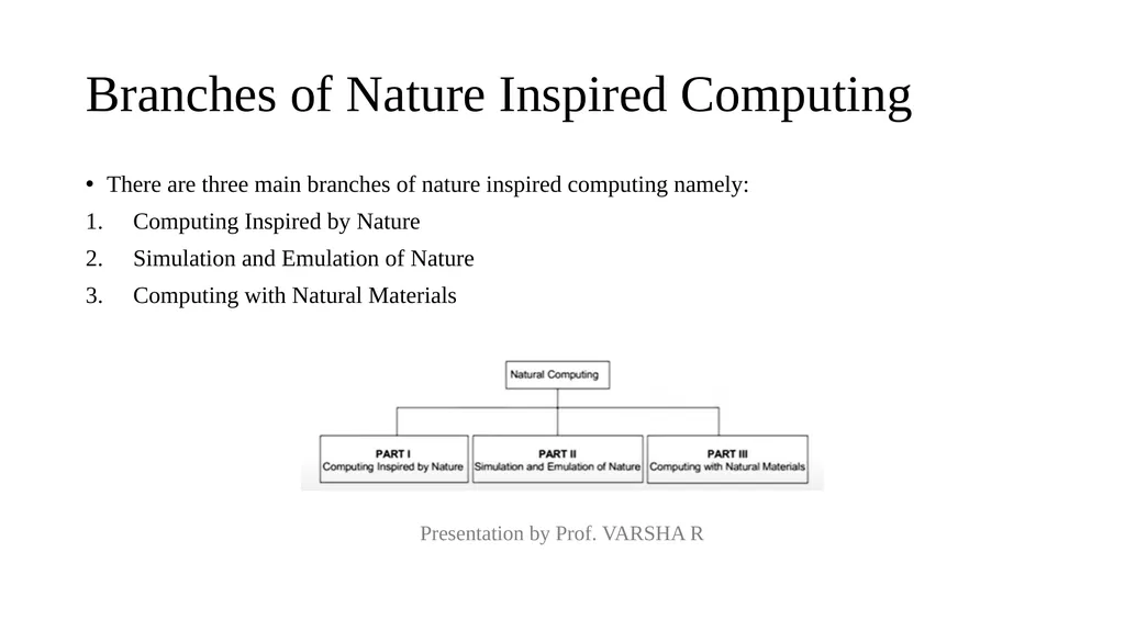 B.M.S College of Engineering Department of Machine - slide 12 of 33