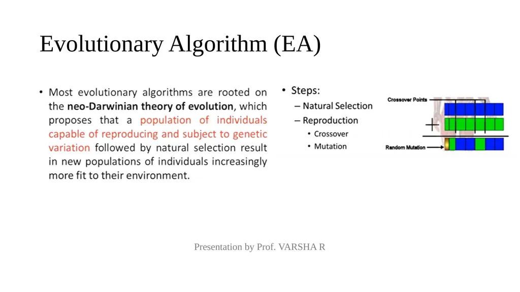 B.M.S College of Engineering Department of Machine - slide 14 of 33