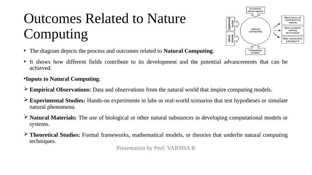 B.M.S College of Engineering Department of Machine - slide 8 of 33
