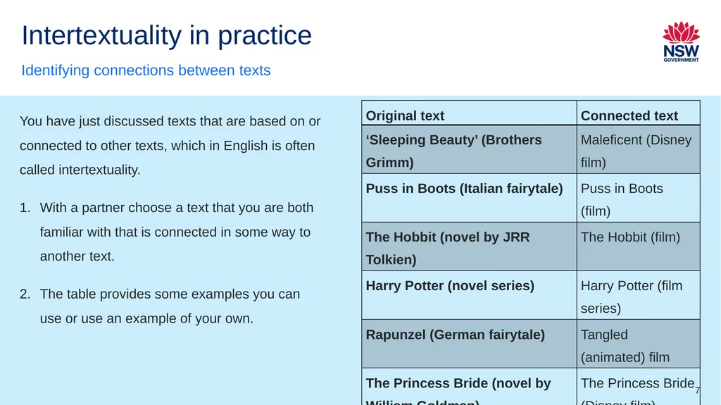 Introduction This resource is not a teaching and - slide 7 of 14
