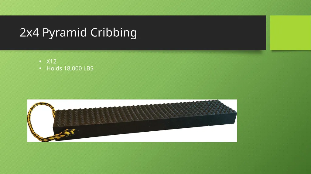 Basic Cribbing Objectives Definition of terms used - slide 20 of 30