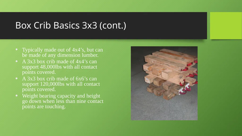 Basic Cribbing Objectives Definition of terms used - slide 12 of 30