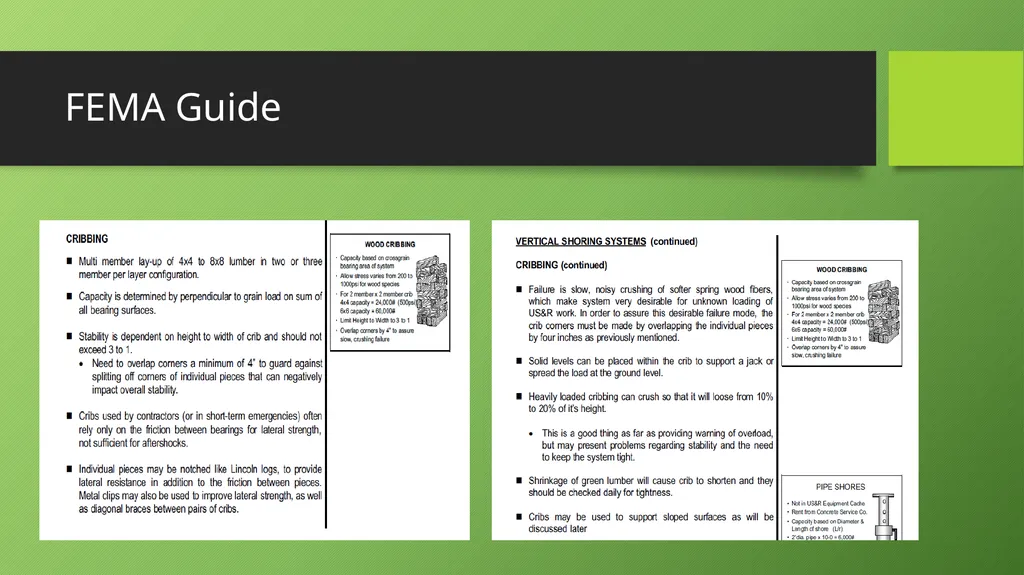Basic Cribbing Objectives Definition of terms used - slide 27 of 30