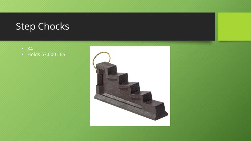 Basic Cribbing Objectives Definition of terms used - slide 19 of 30