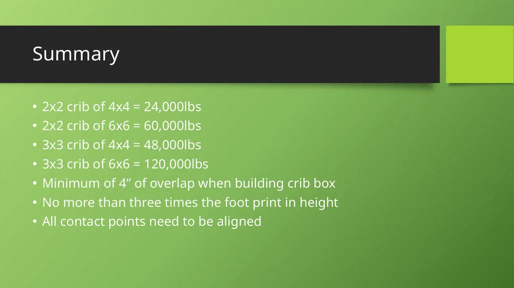 Basic Cribbing Objectives Definition of terms used - slide 29 of 30