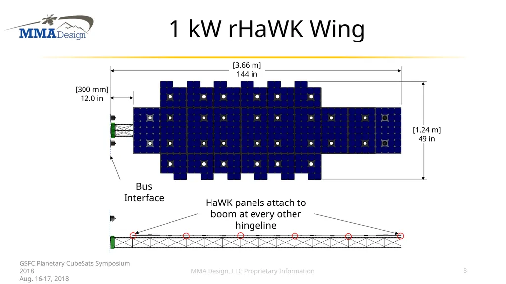 BIG Power BIG Aperture small satellite Mark Bailey - slide 8 of 19