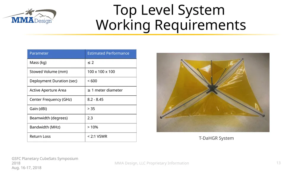 BIG Power BIG Aperture small satellite Mark Bailey - slide 13 of 19