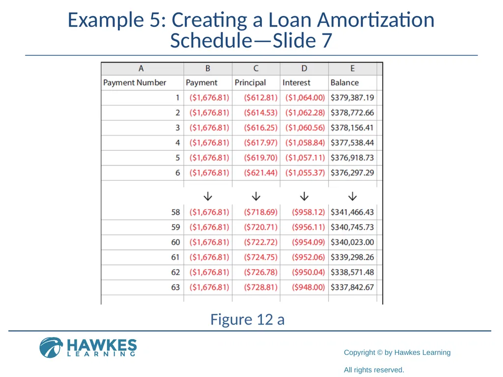 Borrowing Money Section 6.3 Fun Fact 1 Helpful - slide 58 of 97