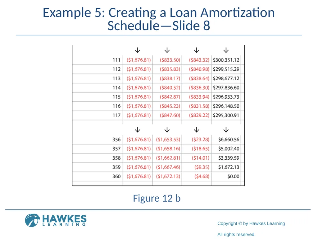 Borrowing Money Section 6.3 Fun Fact 1 Helpful - slide 59 of 97