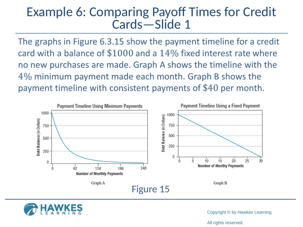 Borrowing Money Section 6.3 Fun Fact 1 Helpful - slide 68 of 97