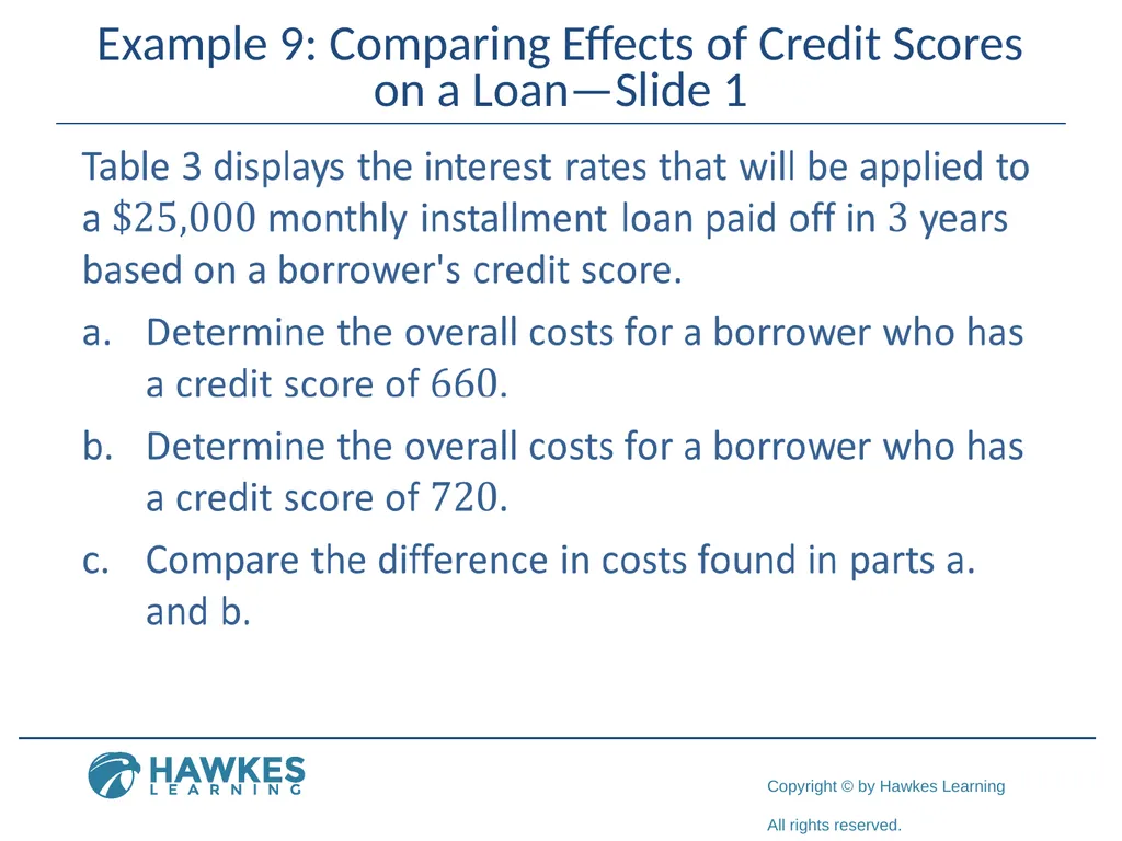 Borrowing Money Section 6.3 Fun Fact 1 Helpful - slide 87 of 97